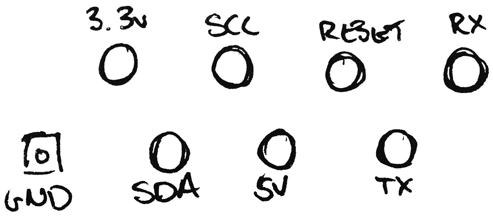 RJ45-pinout